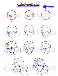 تعلم رسم الوجه
