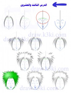 الدرس الثالث والعشرون