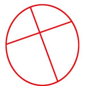 %d8%aa%d8%b9%d9%84%d9%85-%d8%b1%d8%b3%d9%85-%d8%a7%d9%84%d9%88%d8%ac%d9%87-%d9%88%d8%ac%d9%87-%d8%a7%d9%84%d8%ba%d8%b6%d8%a8-%d8%a7%d9%84%d8%b3%d8%a7%d8%ae%d8%b11