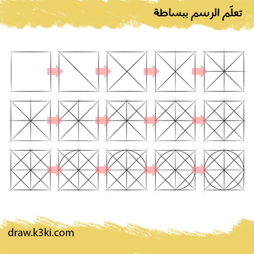 تمارين الرسم المختلطة